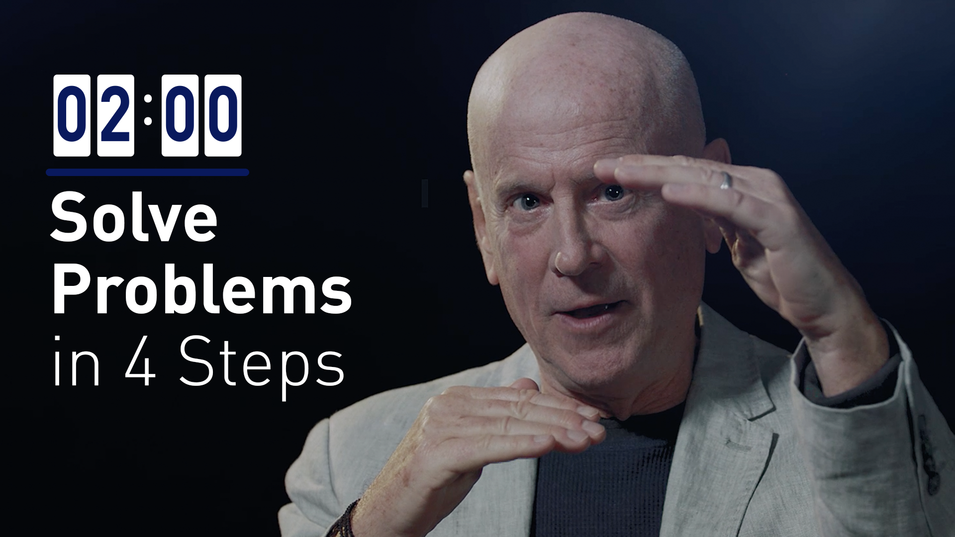 Resolver Problemas en 4 pasos