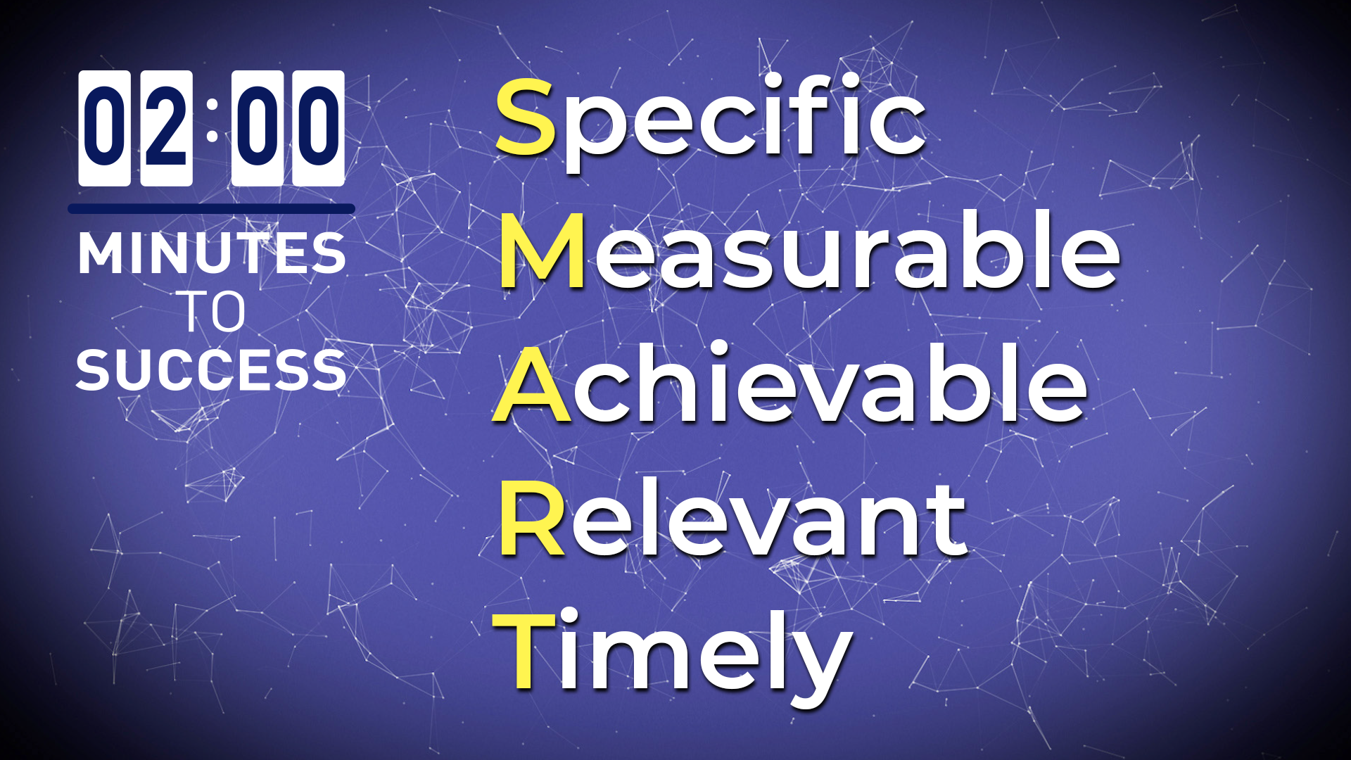 KPIs are SMART Targets