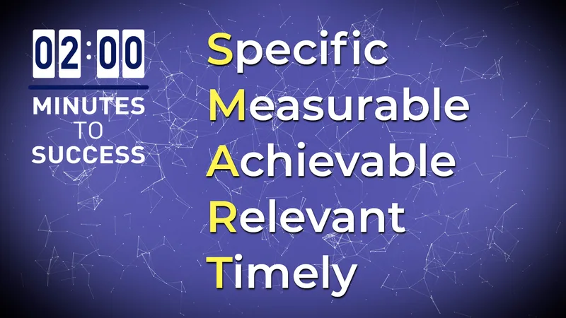 KPIs are SMART Targets
